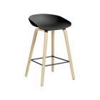 Tabouret de bar