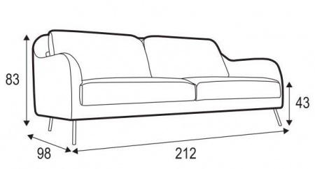 KARIN-3-seater-sofa-SITS-canapé-plan