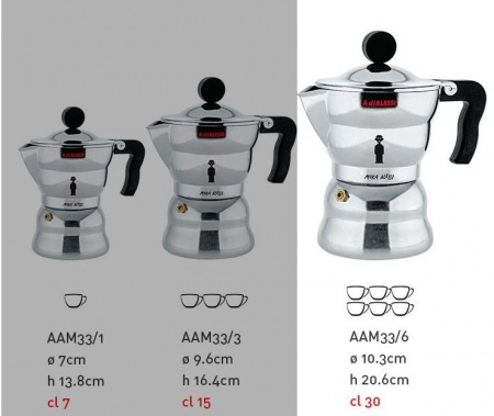 moka-alessi-cafetière-mendini