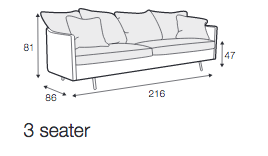 Canapé Julia 3p - SITS