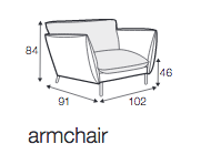 Fauteuil Hugo - SITS